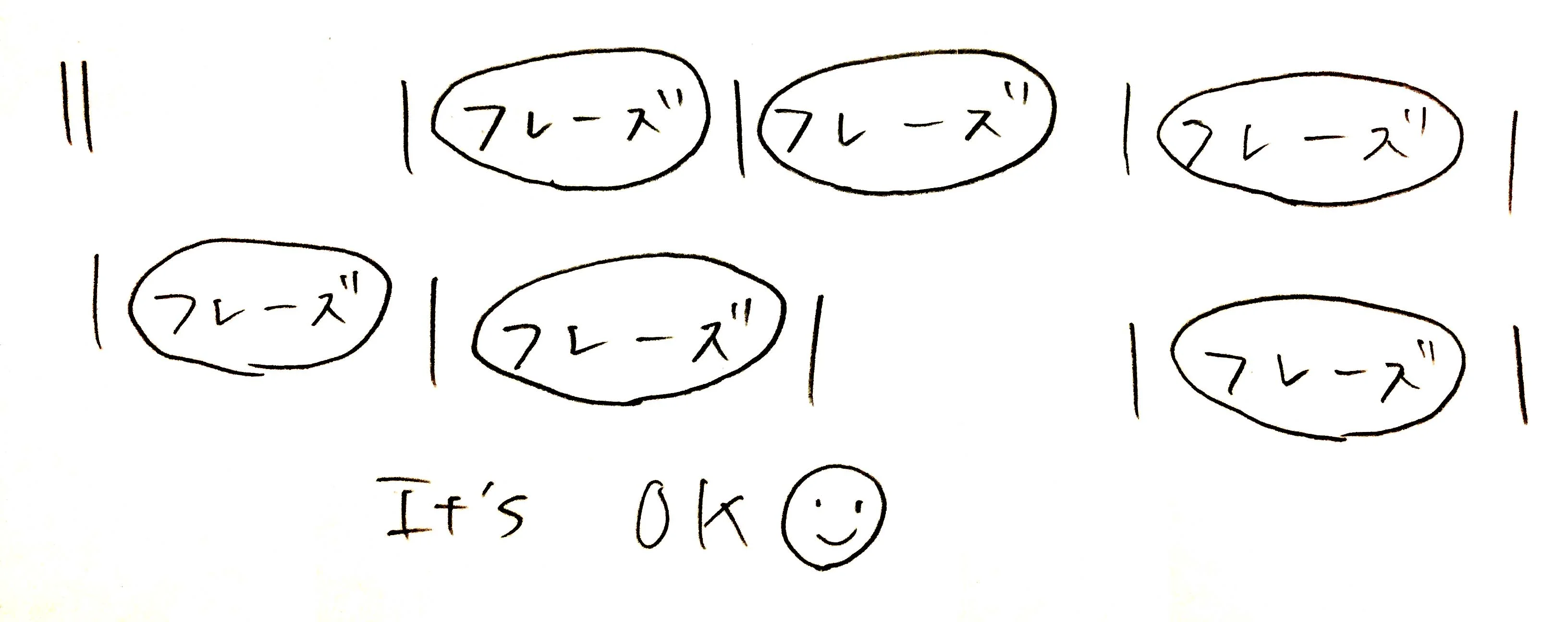 its-ok