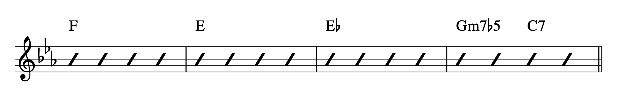 ongreendolphin-triad-analize