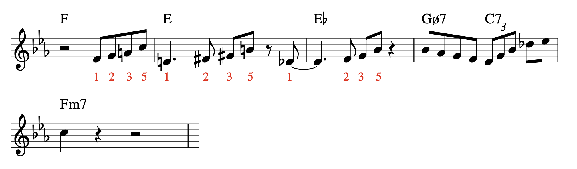 ongreendolphin-triad