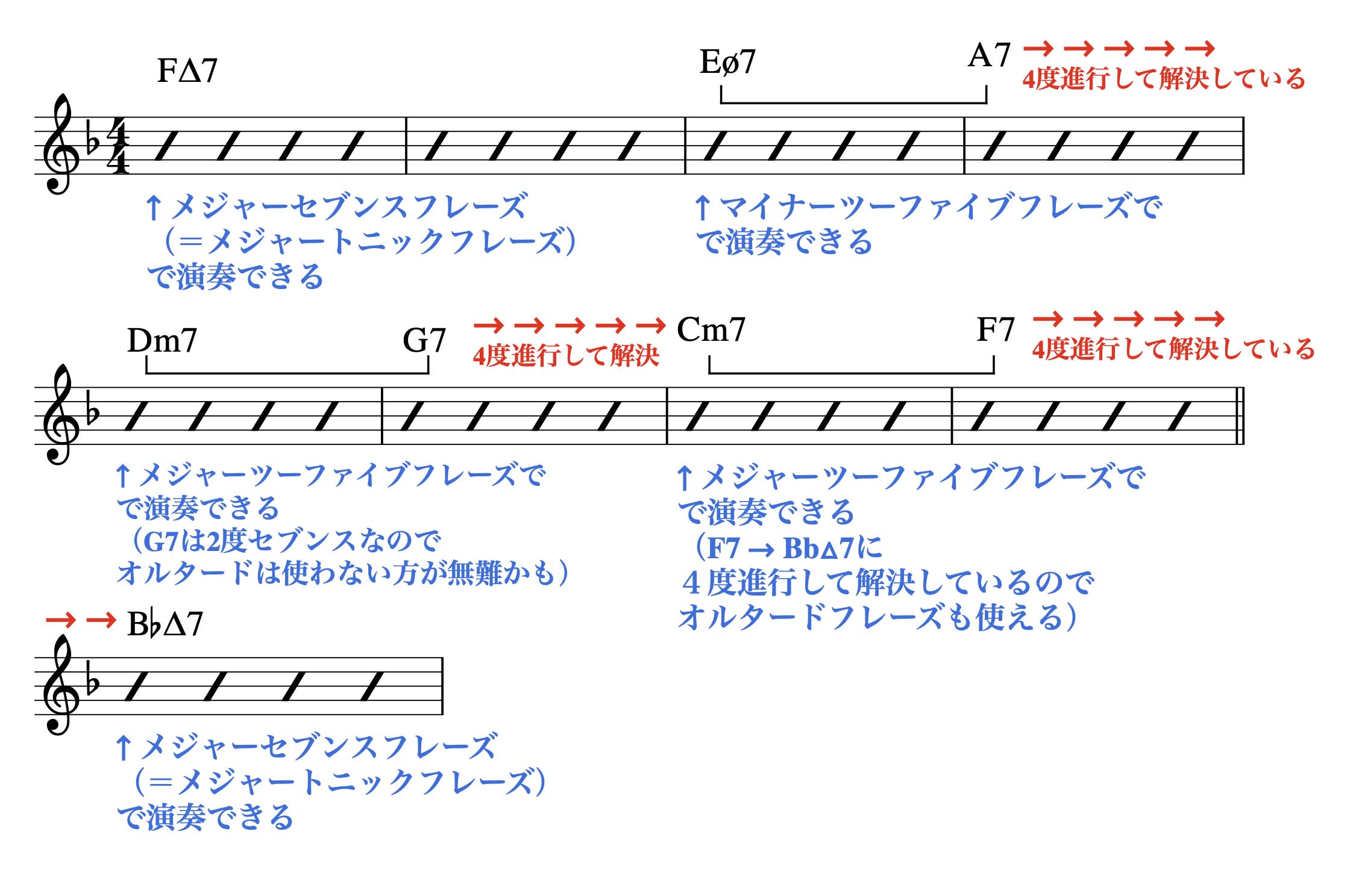 blog-phrases-illclose-2