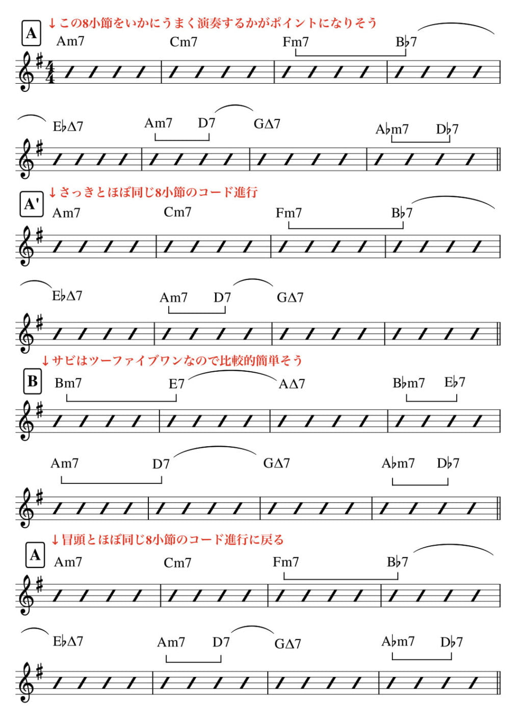 S/楽譜/伊藤銀次/STARDUST SYMPHONY/タブ譜/バンドスコア - 楽譜、音楽書