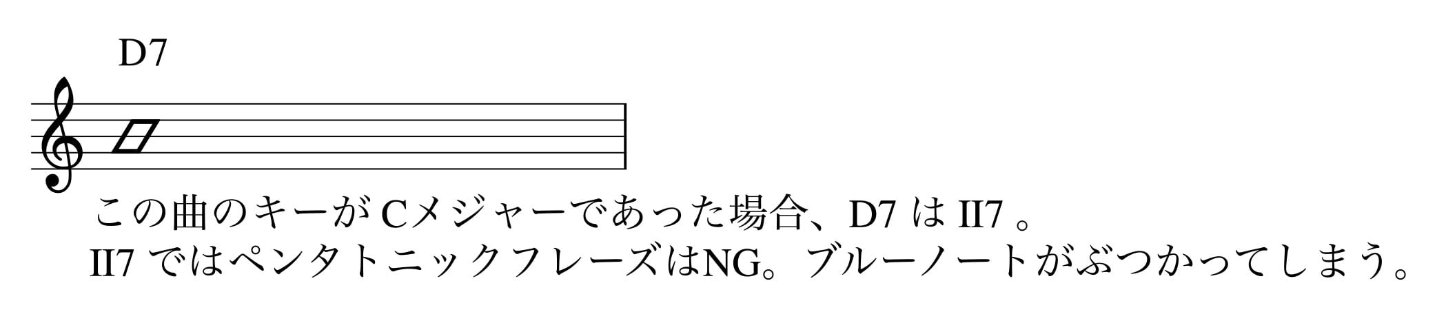 ペンタをコードに合わせて使う