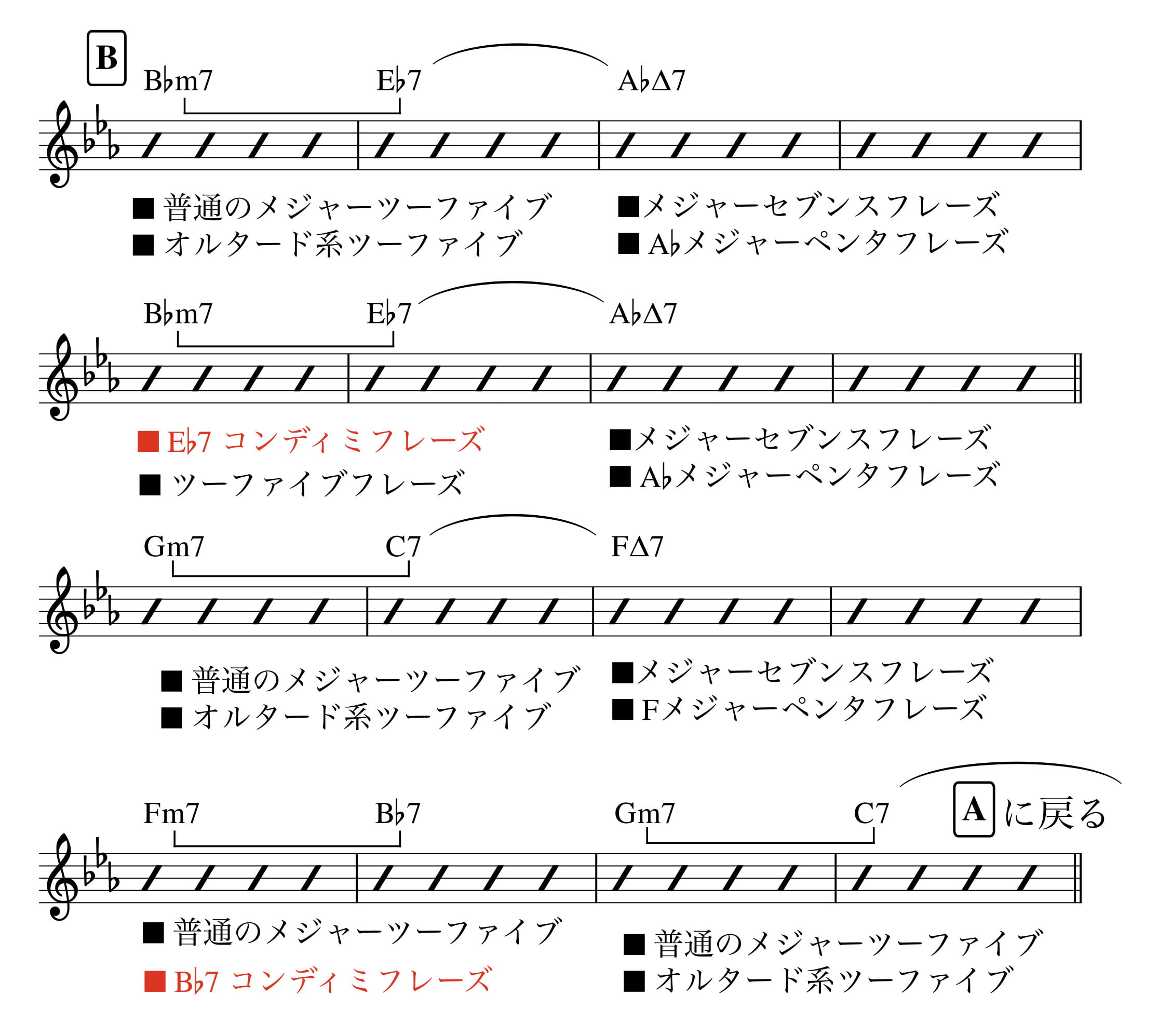 DelSasser-コードアナライズ