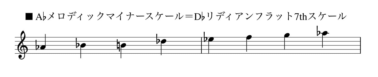 Abメロディックマイナー