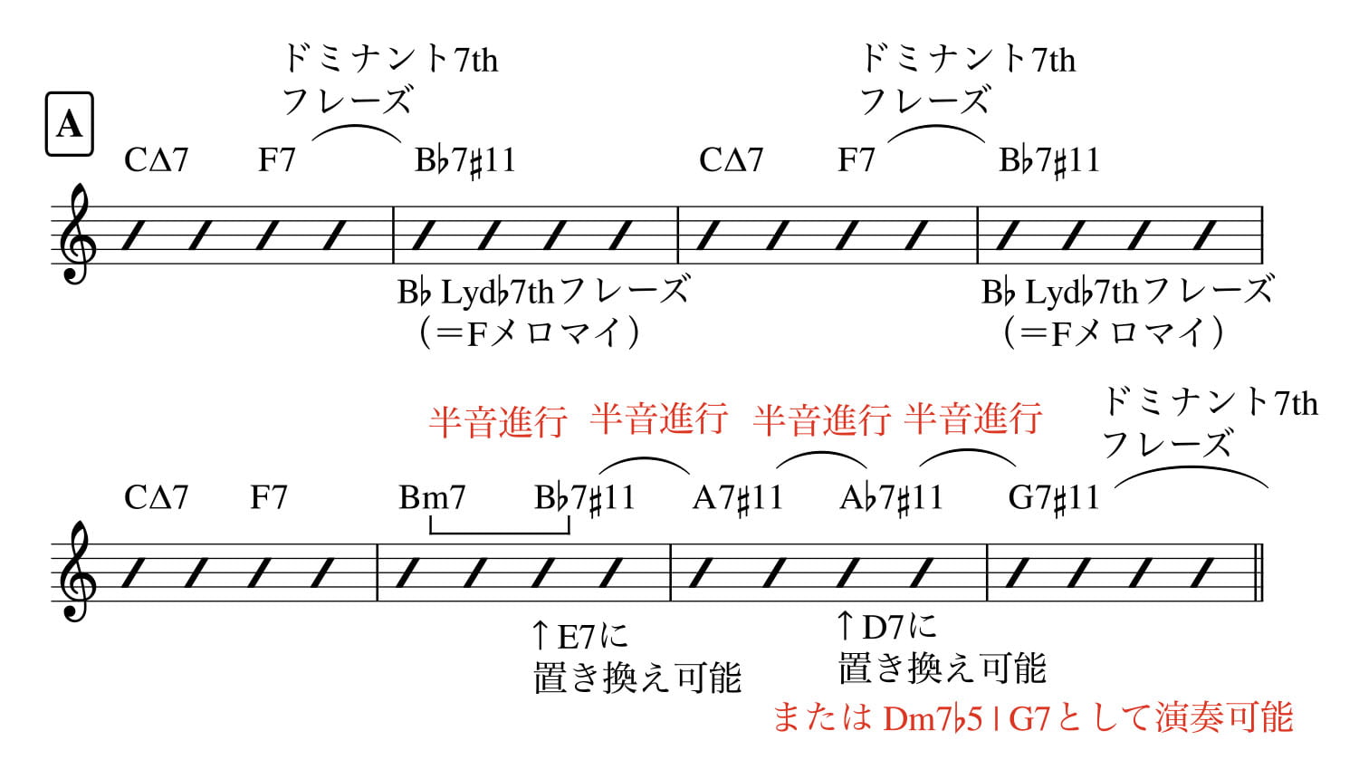 MonksDream-ブログ用