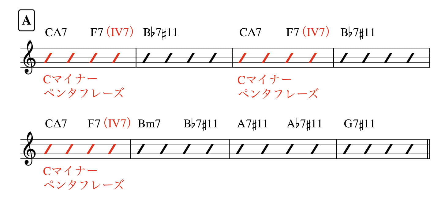 MonksDream-4度セブンスフレーズ
