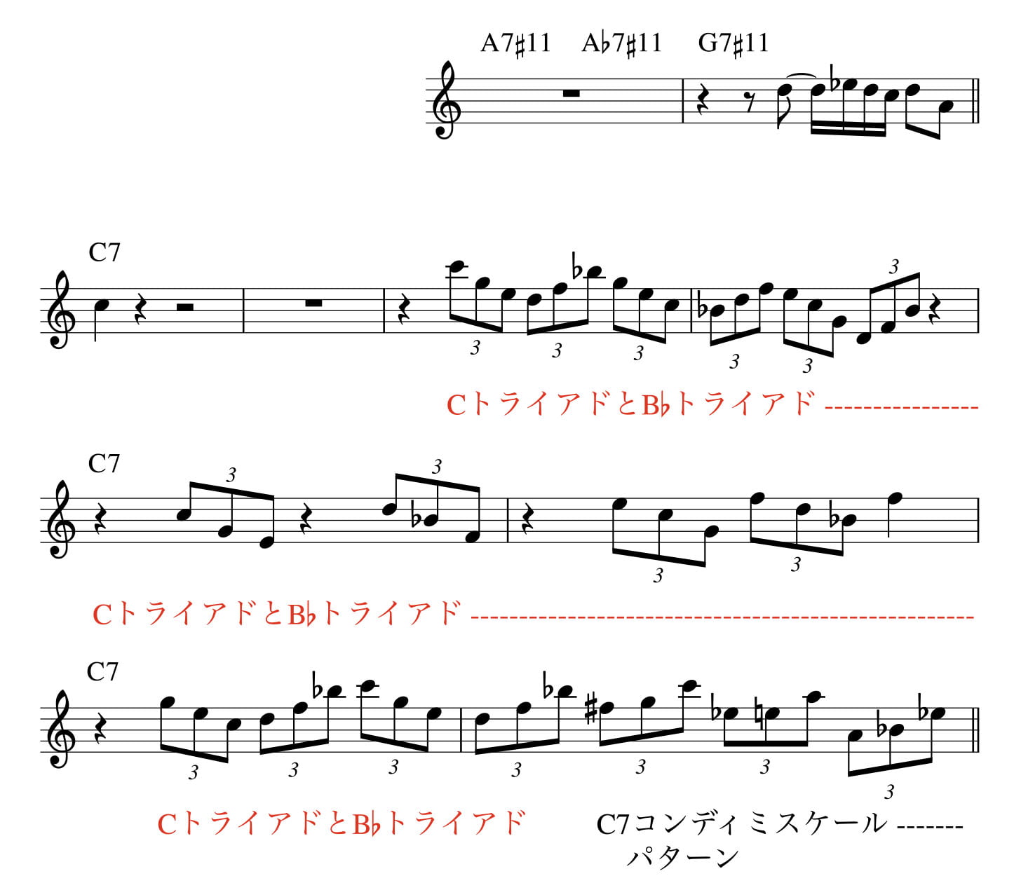 MonksDream-Bセクション