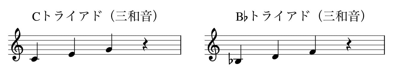 C7-2つのトライアド