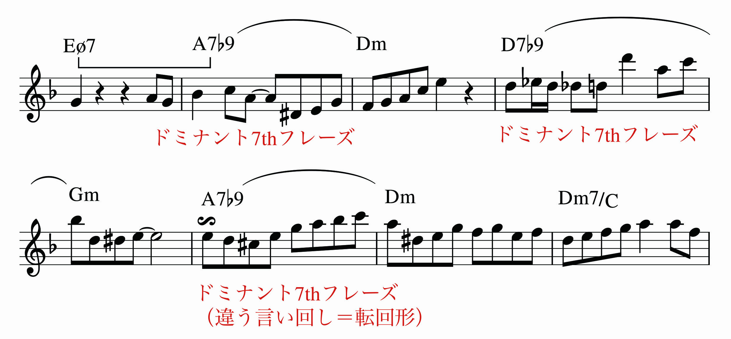 chegadesaudade-マイナーキー