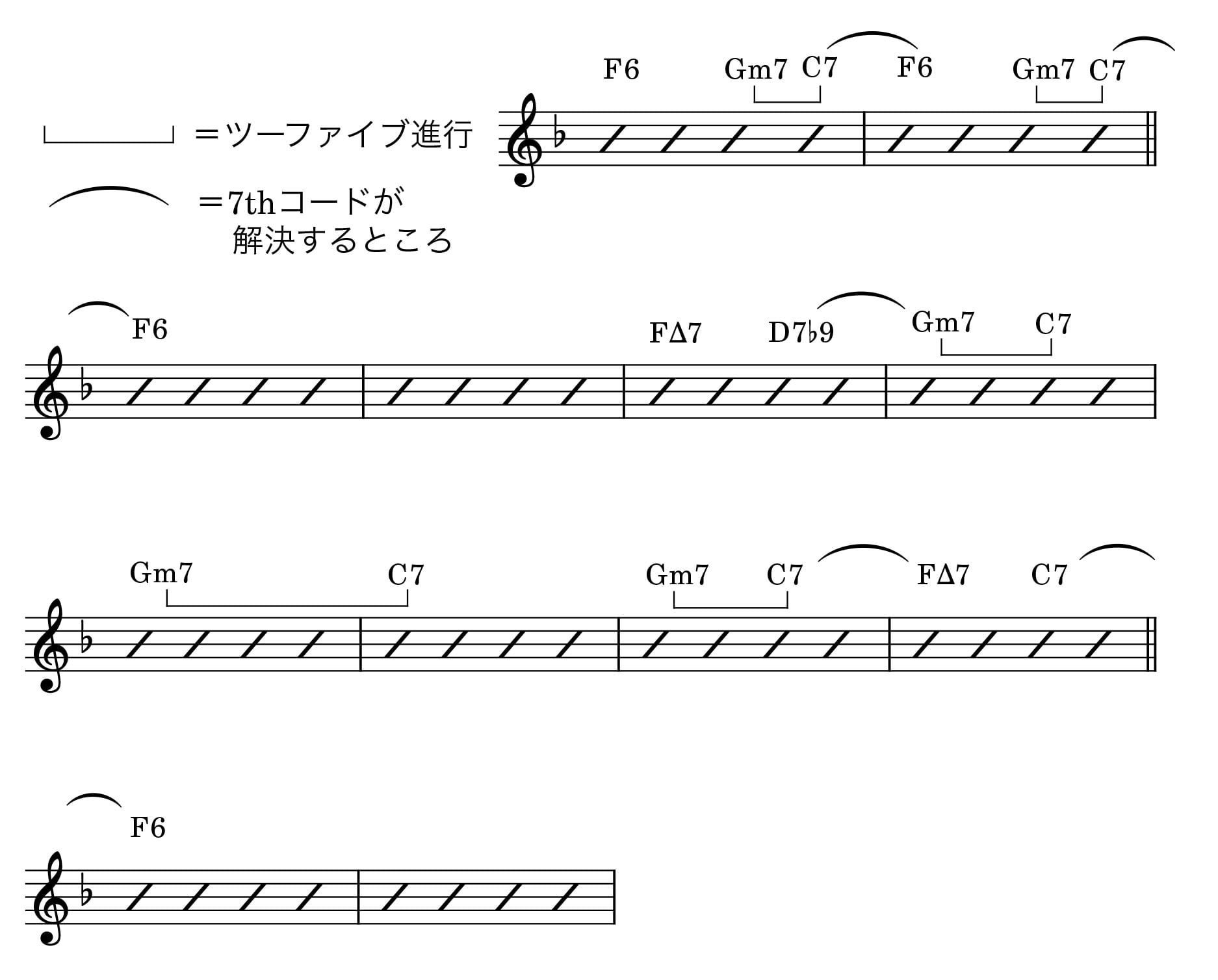 monalisa-アナライズ