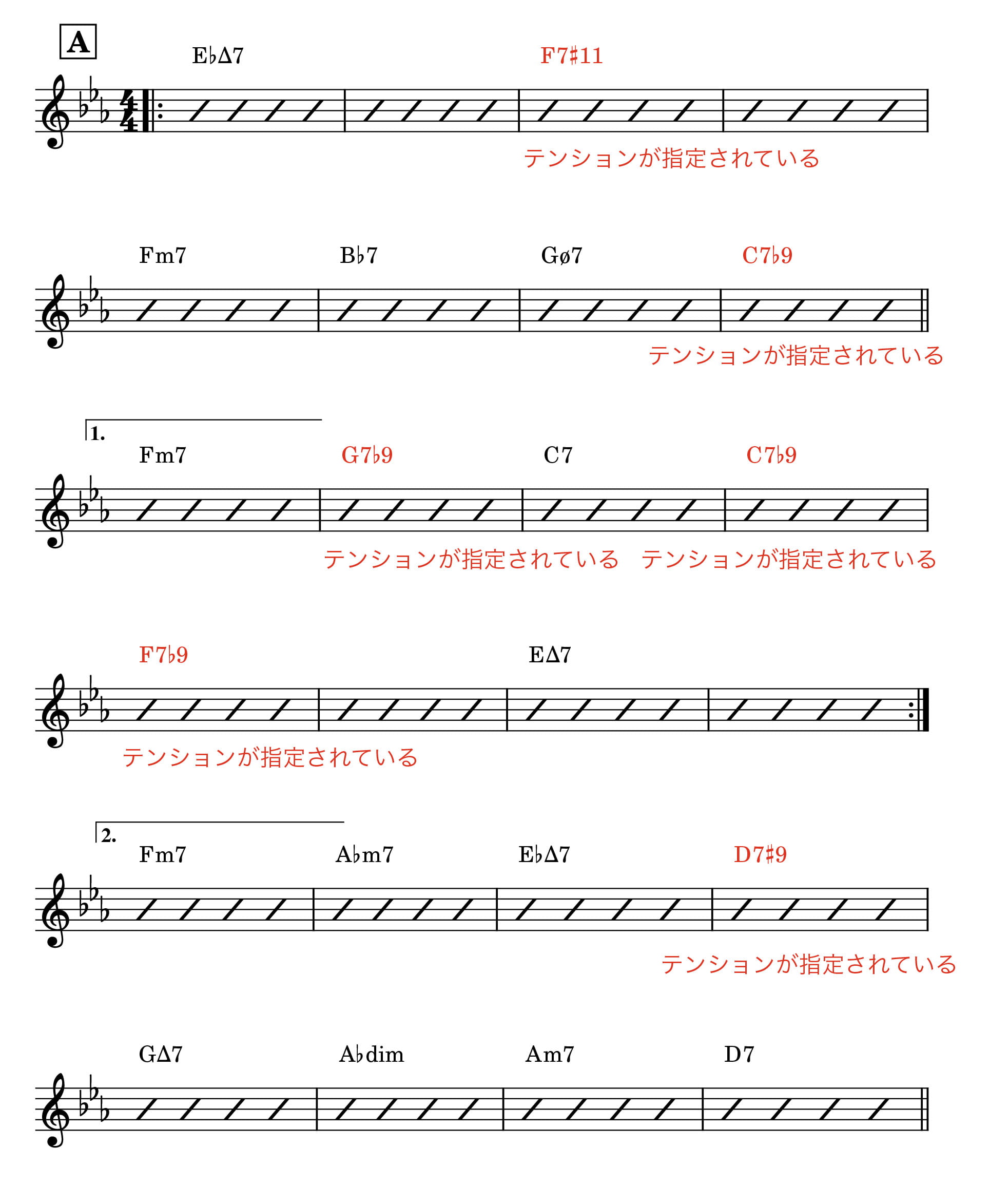 Desafinado-Aセクション