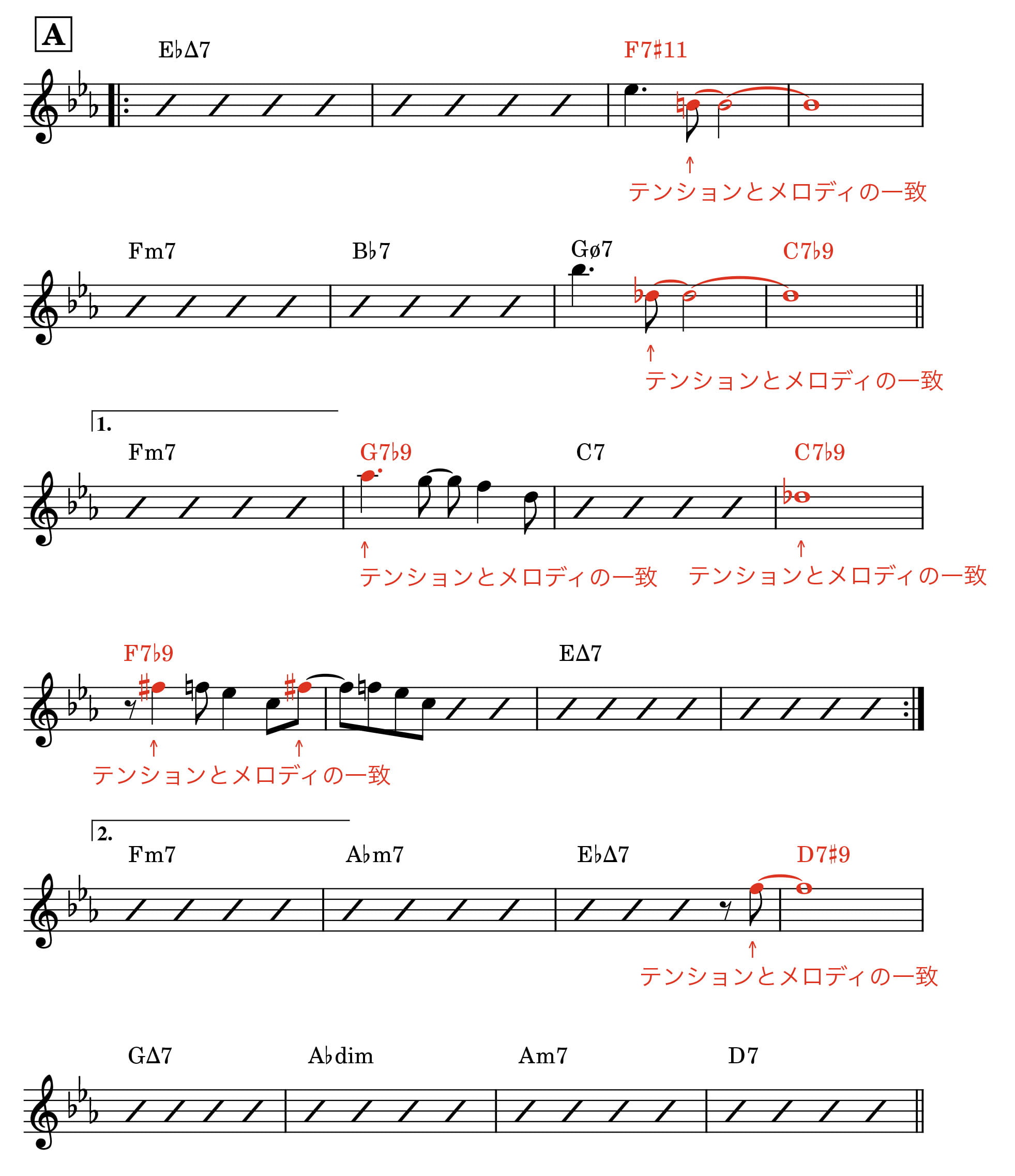 Desafinado-Aセクション2