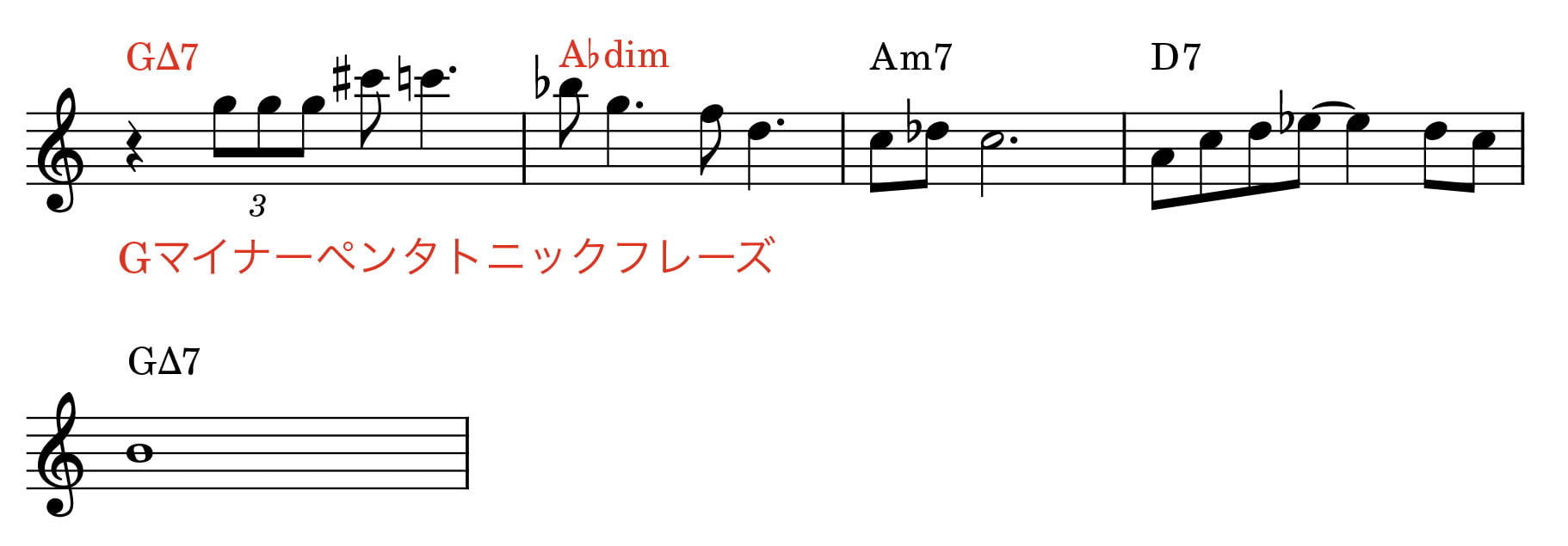 desafinado-ディミニッシュ3