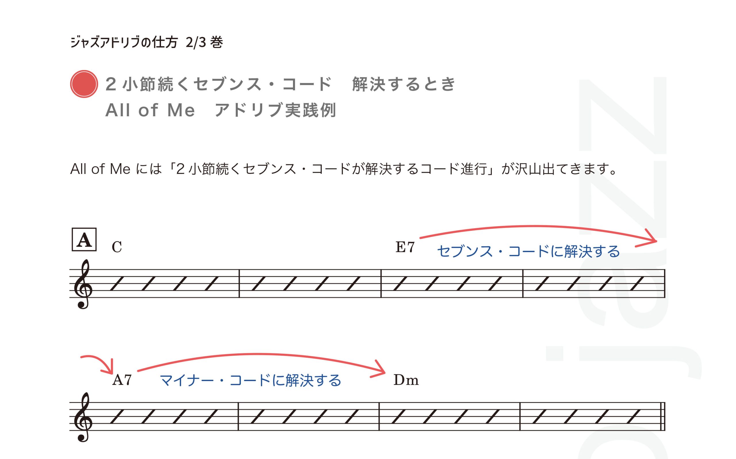 ジャズアドリブの仕方 教則本