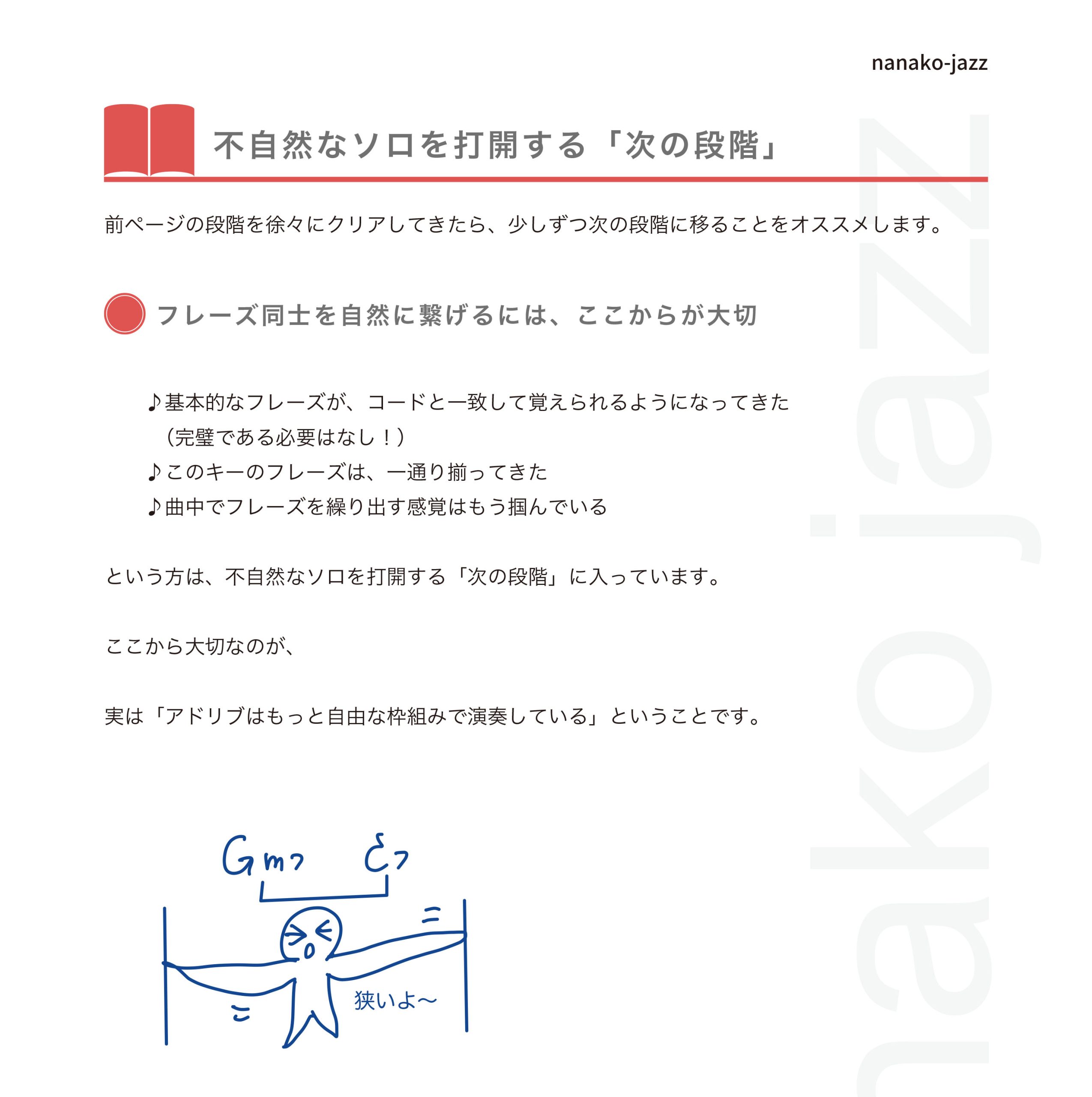 ジャズアドリブの仕方 教則本