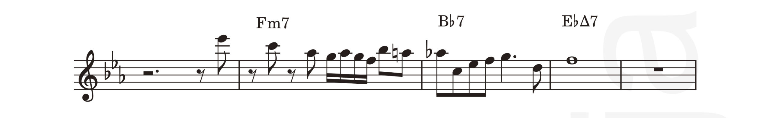 ジャズアドリブの仕方教則本／渋谷菜々子