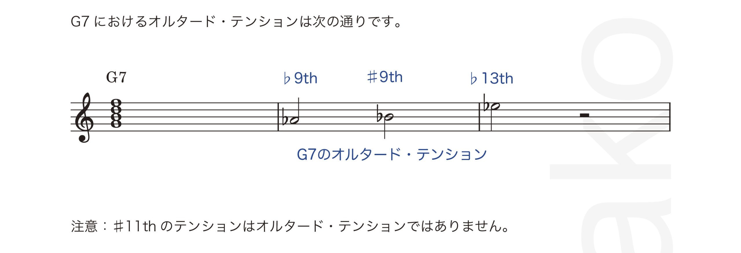 オルタード・テンション